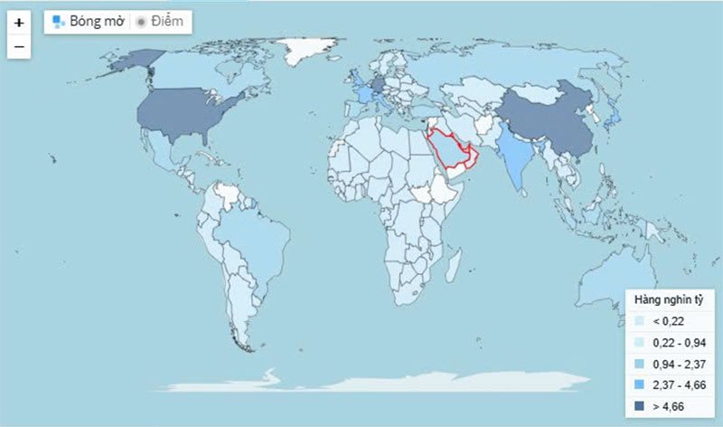 GDP (US$ hiện tại) - Qatar, Ả Rập Xê Út, Oman, Các Tiểu Vương quốc Ả Rập Thống nhất, Kuwait, Bahrain